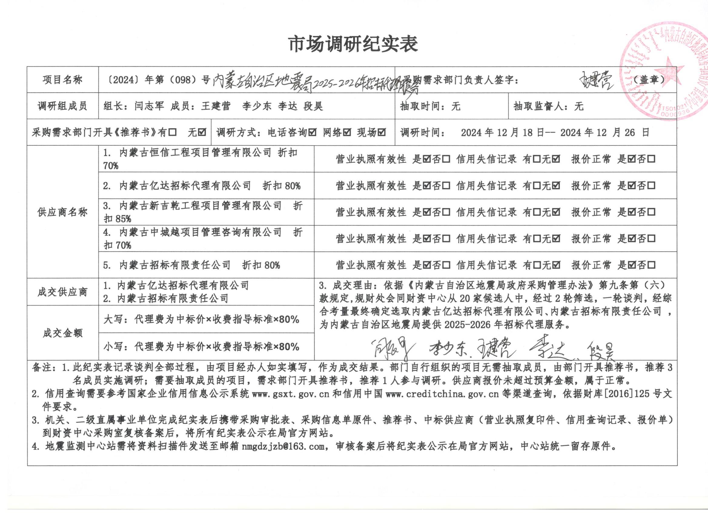 2025-2026年招标代理服务市场调研纪实表.jpg